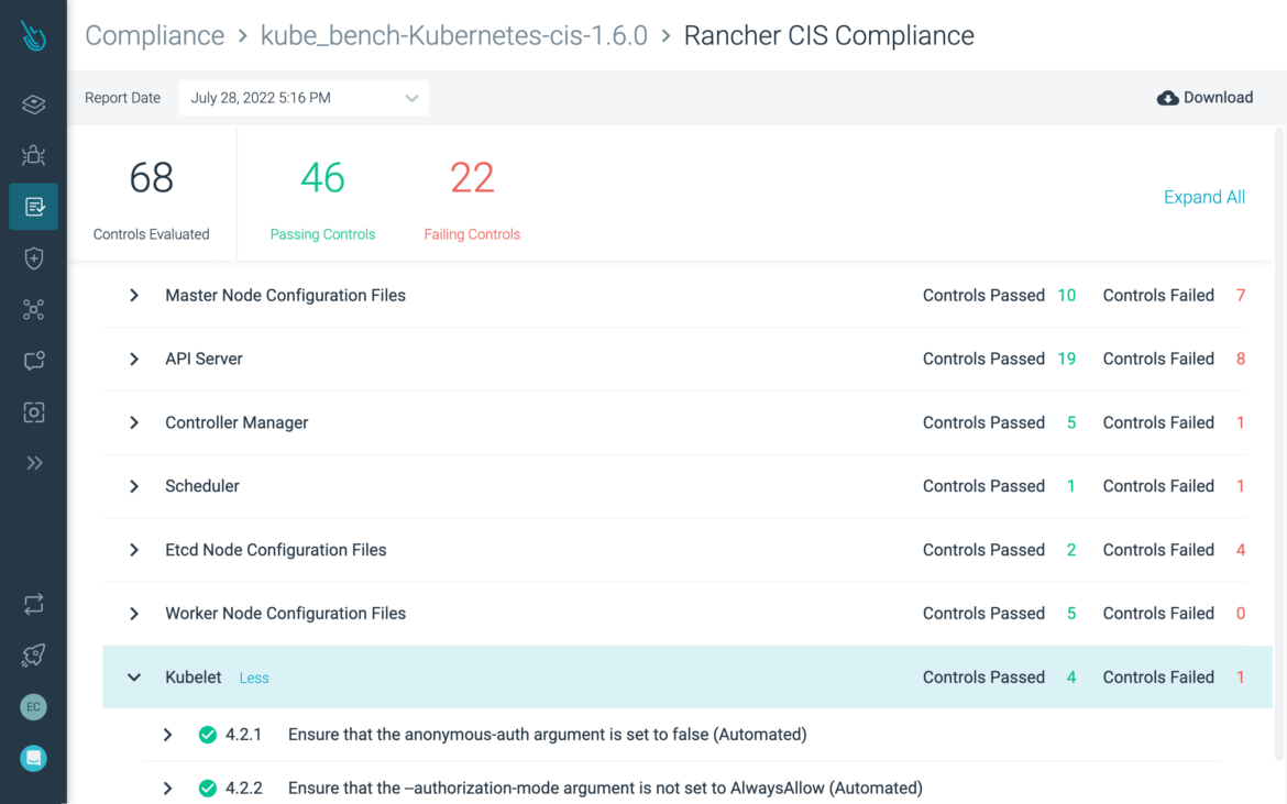 Continuously validate configurations and compliance