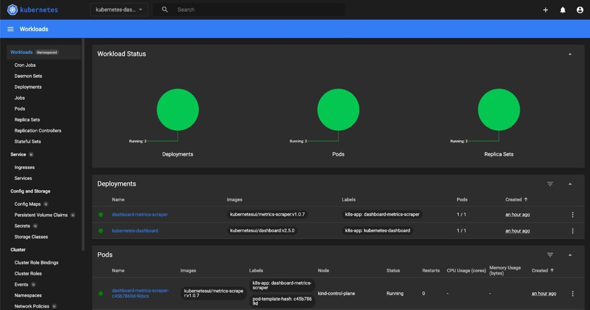 The Kubernetes Dashboard