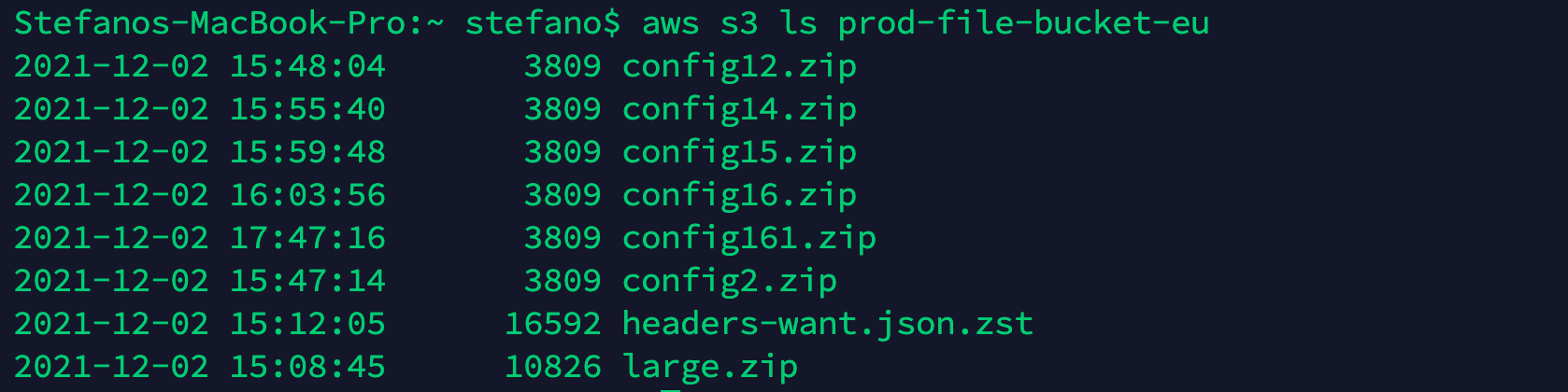 AWS CLI list files inside open S3